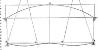 An illustration from Scientific American, Vol. 2, No. 6 (1860) (1860)