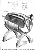Picture 4 of 8 from Scientific American, Vol. 2, No. 10 (1860) (1860), leaf 4
