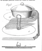 Picture 7 of 9 from Scientific American, Vol. 2, No. 11 (1860) (1860), leaf 15
