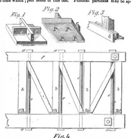 An illustration from Scientific American, Vol. 2, No. 13 (1860) (1860)