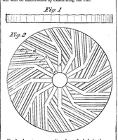 Picture 3 of 8 from Scientific American, Vol. 2, No. 13 (1860) (1860), leaf 4