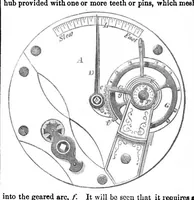 An illustration from Scientific American, Vol. 2, No. 13 (1860) (1860)