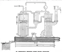 An illustration from Scientific American, Vol. 2, No. 17 (1860) (1860)