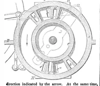 An illustration from Scientific American, Vol. 2, No. 17 (1860) (1860)