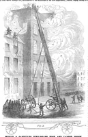 An illustration from Scientific American, Vol. 2, No. 17 (1860) (1860)