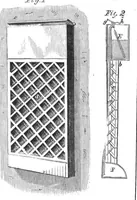 An illustration from Scientific American, Vol. 2, No. 19 (1860) (1860)