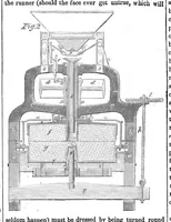 Picture 3 of 6 from Scientific American, Vol. 2, No. 22 (1860) (1860), leaf 3