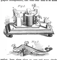An illustration from Scientific American, Vol. 2, No. 23 (1860) (1860)