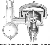 An illustration from Scientific American, Vol. 2, No. 24 (1860) (1860)