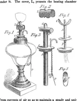 An illustration from Scientific American, Vol. 3, No. 1 (1860) (1860)