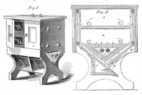 An illustration from Scientific American, Vol. 3, No. 2 (1860) (1860)