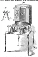 An illustration from Scientific American, Vol. 3, No. 4 (1860) (1860)