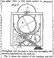 An illustration from Scientific American, Vol. 3, No. 5 (1860) (1860)