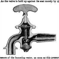 An illustration from Scientific American, Vol. 3, No. 9 (1860) (1860)