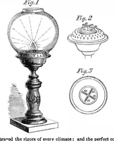 Picture 7 of 7 from Scientific American, Vol. 3, No. 10 (1860) (1860), leaf 15