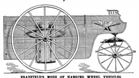 Picture 4 of 7 from Scientific American, Vol. 3, No. 10 (1860) (1860), leaf 7