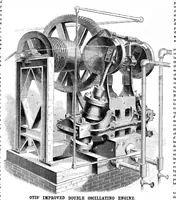 An illustration from Scientific American, Vol. 3, No. 11 (1860) (1860)