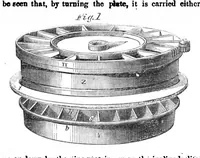 An illustration from Scientific American, Vol. 3, No. 18 (1860) (1860)