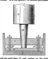 Picture 5 of 7 from Scientific American, Vol. 3, No. 18 (1860) (1860), leaf 9