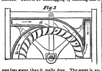 An illustration from Scientific American, Vol. 3, No. 24 (1860) (1860)