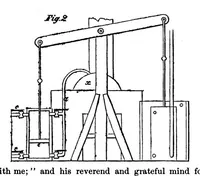 Picture 4 of 8 from Scientific American, Vol. 4, No. 1 (1861) (1861), leaf 4