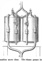 An illustration from Scientific American, Vol. 4, No. 3 (1861) (1861)