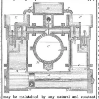 An illustration from Scientific American, Vol. 4, No. 4 (1861) (1861)