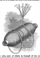 An illustration from Scientific American, Vol. 4, No. 4 (1861) (1861)
