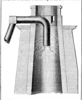 An illustration from Scientific American, Vol. 4, No. 9 (1861) (1861)