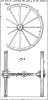 Picture 8 of 8 from Scientific American, Vol. 4, No. 17 (1861) (1861), leaf 15