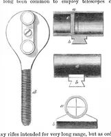 An illustration from Scientific American, Vol. 4, No. 26 (1861) (1861)