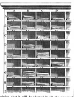 Picture 5 of 8 from Scientific American, Vol. 5, No. 9 (1861) (1861), leaf 7