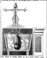 An illustration from Scientific American, Vol. 5, No. 10 (1861) (1861)