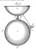 Picture 6 of 8 from Scientific American, Vol. 5, No. 15 (1861) (1861), leaf 15