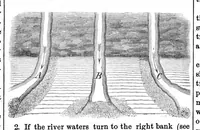 Picture 3 of 8 from Scientific American, Vol. 5, No. 15 (1861) (1861), leaf 4