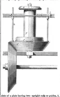 An illustration from Scientific American, Vol. 5, No. 16 (1861) (1861)