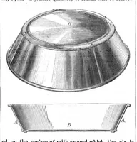 An illustration from Scientific American, Vol. 5, No. 24 (1861) (1861)