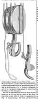 Picture 3 of 6 from Scientific American, Vol. 5, No. 24 (1861) (1861), leaf 7