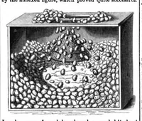 Picture 4 of 8 from Scientific American, Vol. 6, No. 1 (1862) (1862), leaf 5