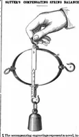 Picture 6 of 8 from Scientific American, Vol. 6, No. 1 (1862) (1862), leaf 8