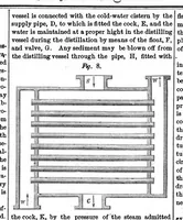 An illustration from Scientific American, Vol. 6, No. 5 (1862) (1862)