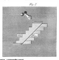 Picture 3 of 9 from Scientific American, Vol. 6, No. 7 (1862) (1862), leaf 0
