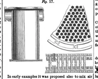 An illustration from Scientific American, Vol. 6, No. 7 (1862) (1862)