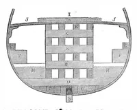 An illustration from Scientific American, Vol. 6, No. 8 (1862) (1862)