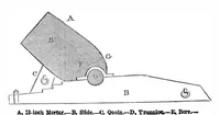Picture 9 of 9 from Scientific American, Vol. 6, No. 8 (1862) (1862), leaf 15