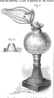An illustration from Scientific American, Vol. 6, No. 10 (1862) (1862)
