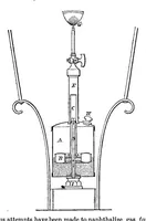 Picture 5 of 8 from Scientific American, Vol. 6, No. 12 (1862) (1862), leaf 4