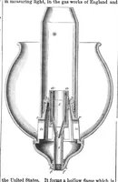 Picture 5 of 6 from Scientific American, Vol. 6, No. 13 (1862) (1862), leaf 7