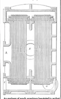 An illustration from Scientific American, Vol. 6, No. 16 (1862) (1862)