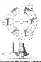 Picture 2 of 7 from Scientific American, Vol. 6, No. 18 (1862) (1862), leaf 0
